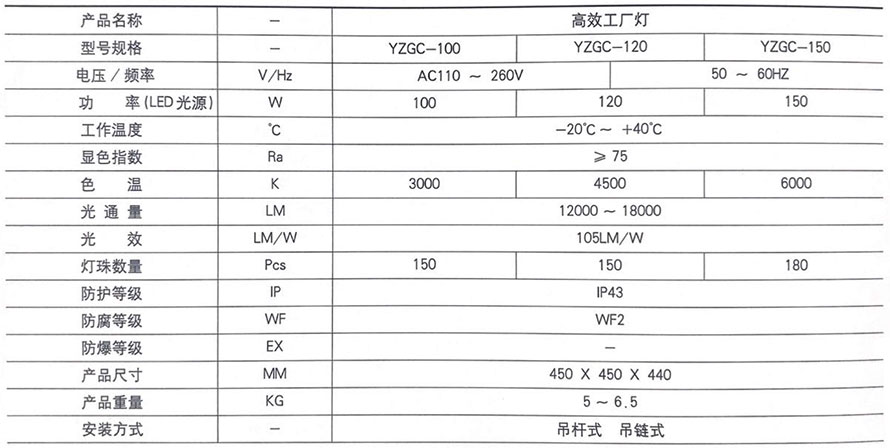 技术参数-Technical-parameter(1).jpg