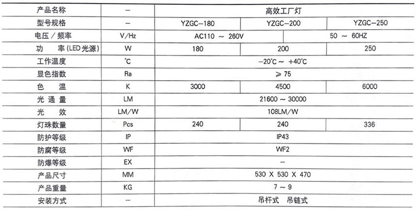 技术参数-Technical-parameter-1.jpg