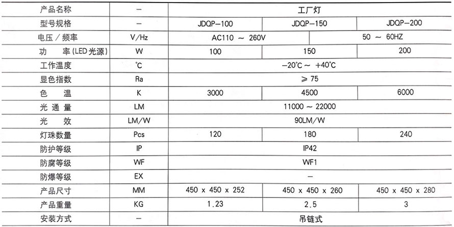 技术参数-Technical-parameter(2).jpg