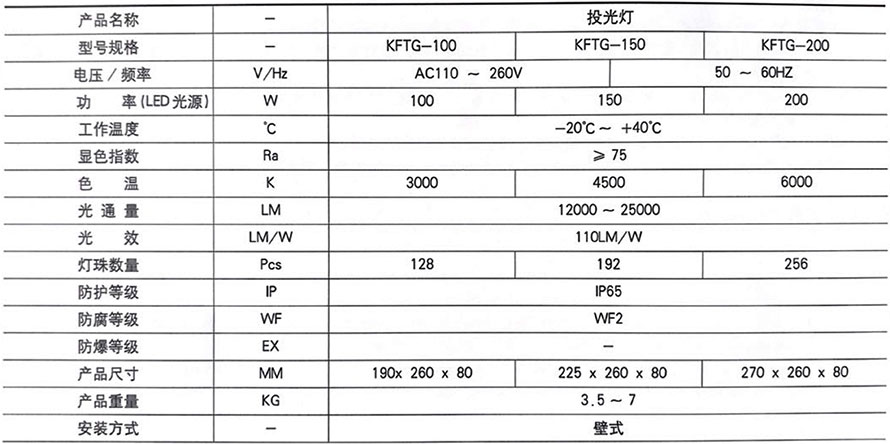 技术参数-Technical-parameter(3)-3.jpg