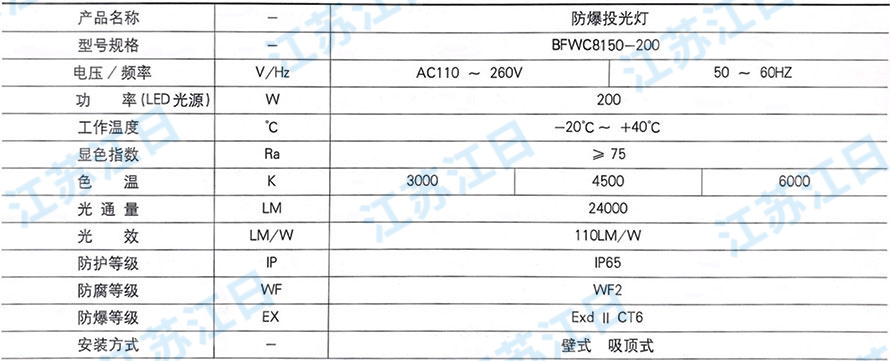 BFWC8150.jpg